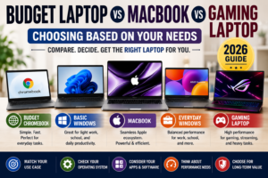 Read more about the article Budget Laptop vs MacBook vs Gaming Laptop: Choosing Based on Your Needs