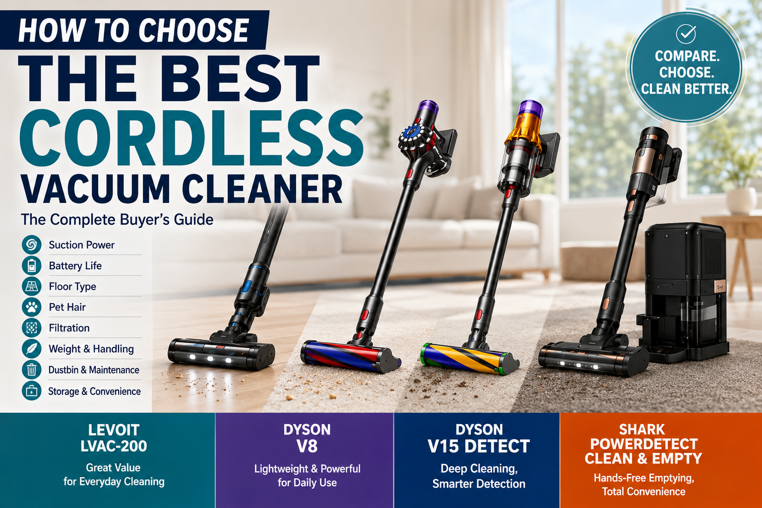 Read more about the article How to Choose the Best Cordless Vacuum Cleaner in 2026