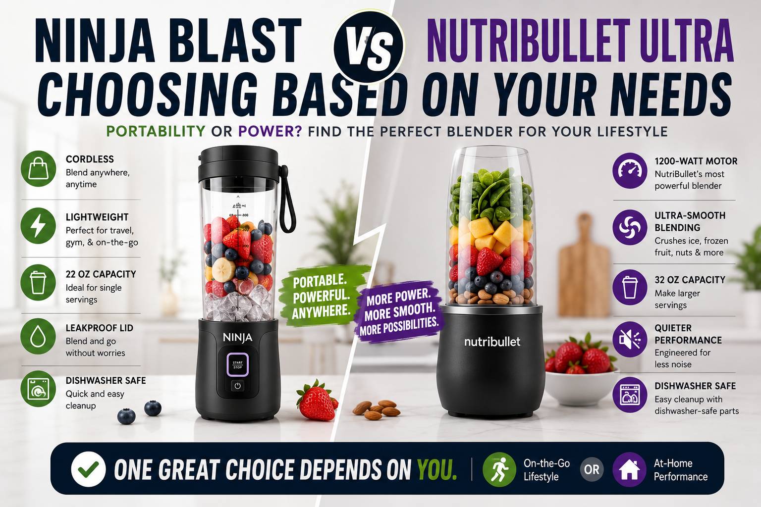 Read more about the article Ninja Blast vs NutriBullet Ultra: Choosing Based on Your Needs