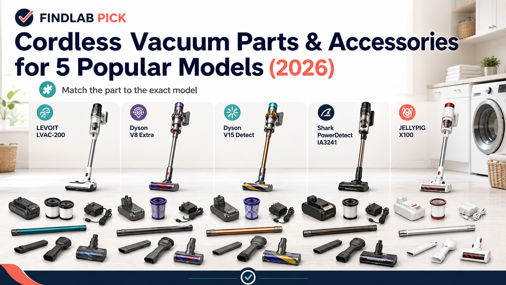 You are currently viewing Cordless Vacuum Parts & Accessories: Batteries, Filters, Brushes, and Parts That Fit