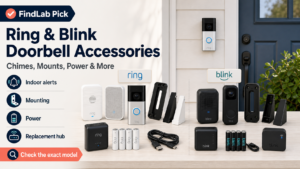 Read more about the article Ring & Blink Doorbell Accessories: Chimes, Mounts, Wedges, and Power Fixes