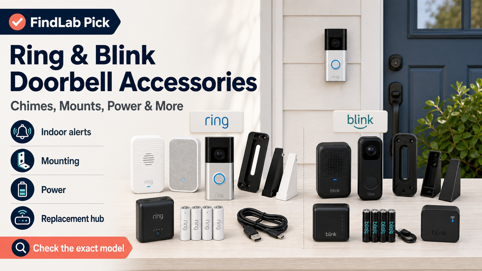 You are currently viewing Ring & Blink Doorbell Accessories: Chimes, Mounts, Wedges, and Power Fixes
