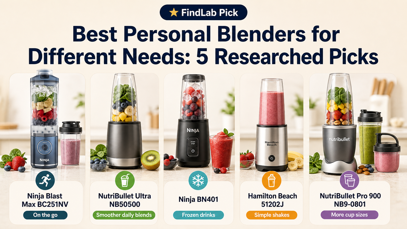 You are currently viewing Best Personal Blenders of 2026: Smoothies, Protein Shakes, Travel Cups, and Ice