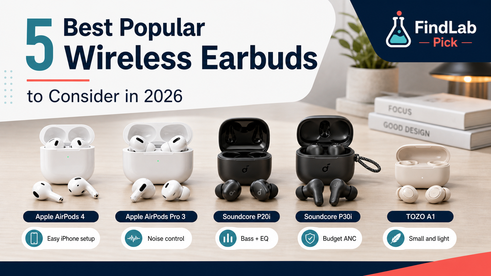 Read more about the article Best Wireless Earbuds of 2026: ANC, Calls, Battery Life, and Everyday Fit