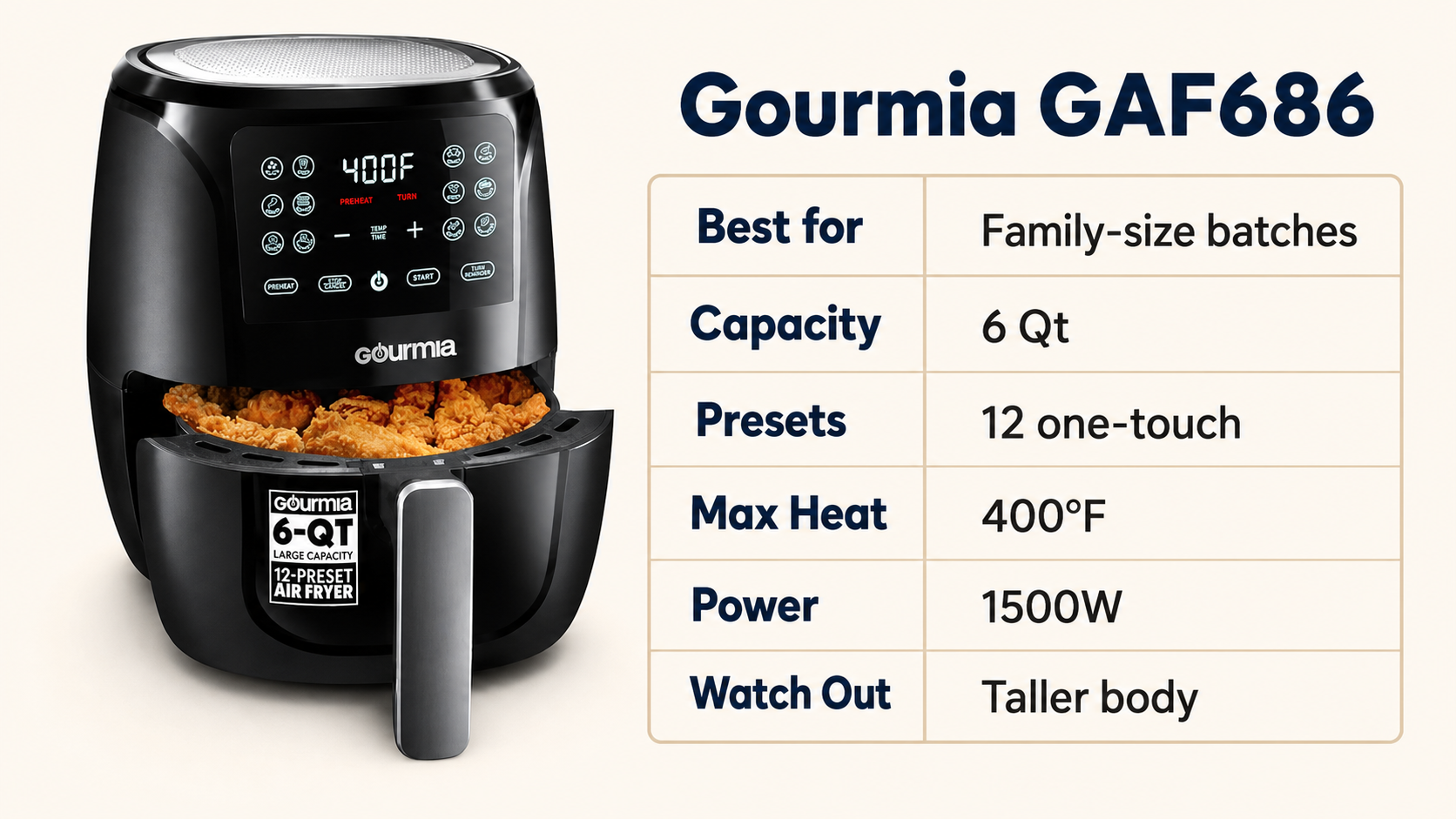Gourmia GAF686 Key Spec Snapshot