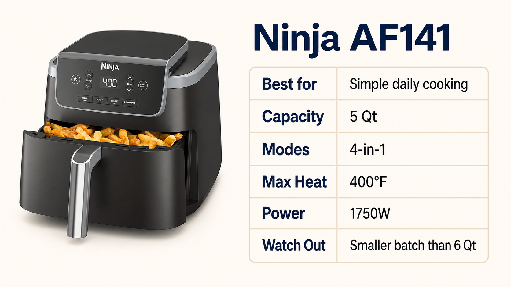 Ninja AF141 Key Spec Snapshot